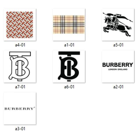 burberry quote|Burberry stock symbol.